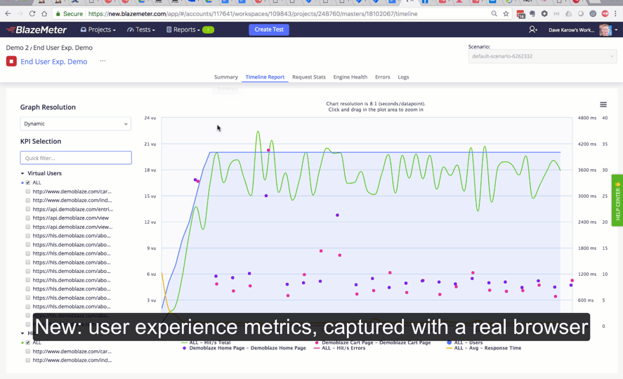 blazemeter, end user experience