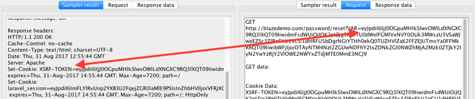 jmeter cookie testing