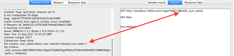 jmeter cookie testing open-source made easy