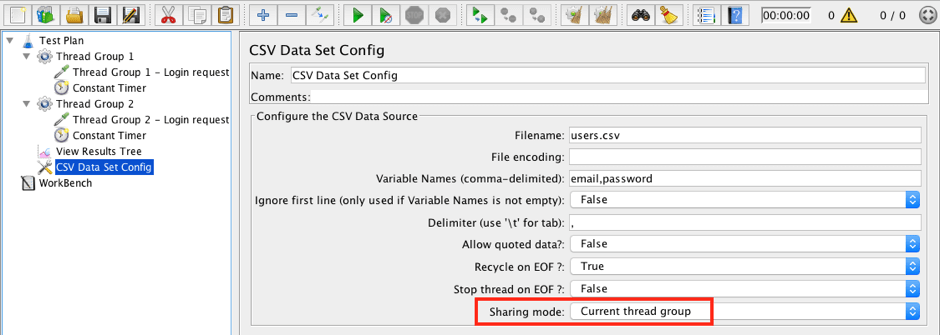 cyrrent thread group sharing mode csv data set config