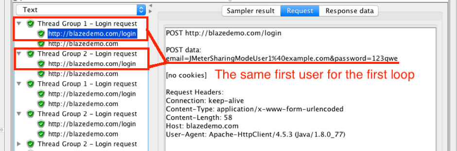‘Current thread group’ Sharing Mode, jmeter