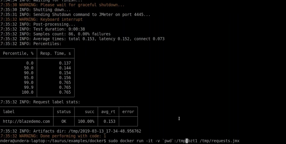 performance testing with jmeter and docker