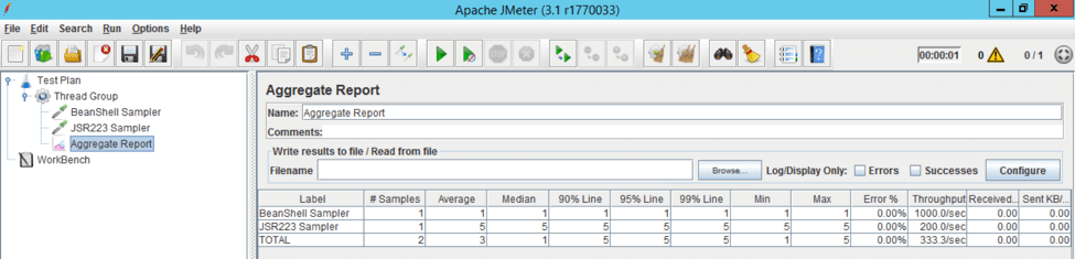 Apache Groovy script performance