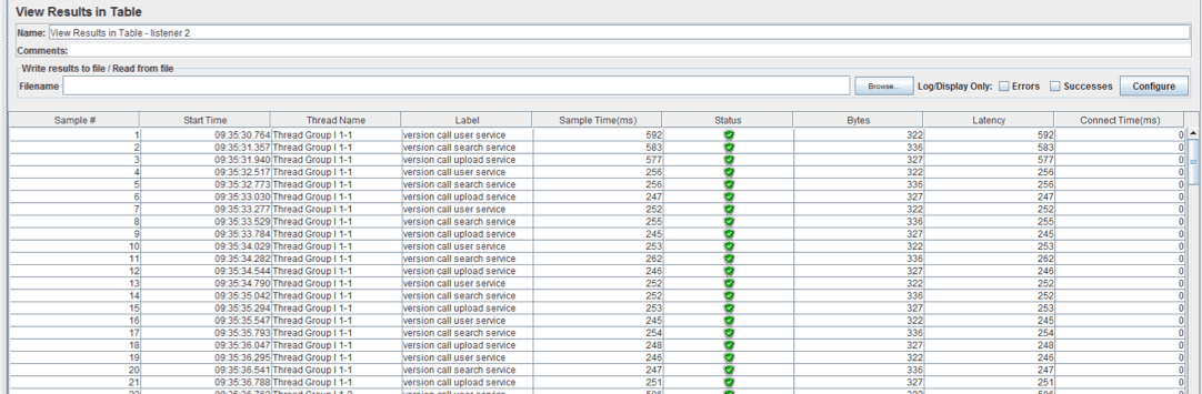 view results in table jmeter
