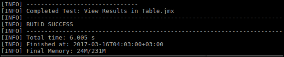 jmeter maven plugin output