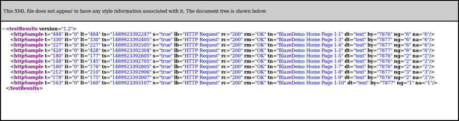 jmeter maven plugin raw results