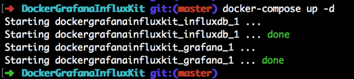 Running Docker Compose in background mode