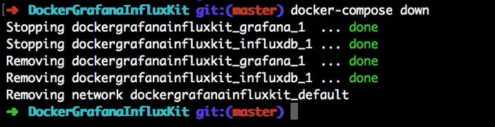 Stopping Docker-Grafana-InfluxDB containers
