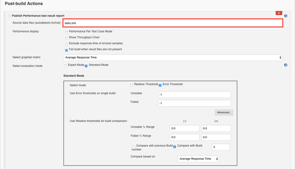 open source load testing and continuous integration