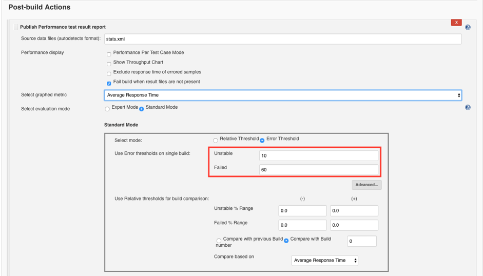 performance tests in jenkins