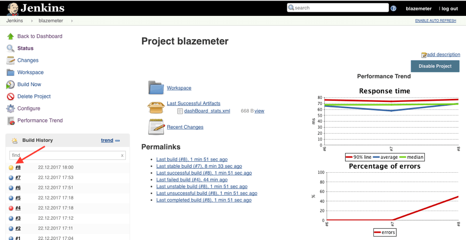 reports analysis for load testing on jenkins