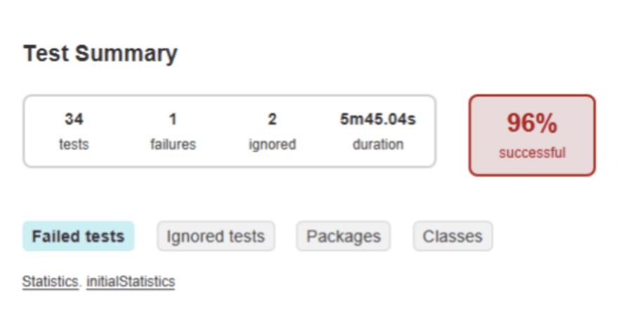 Selenium WebDriver results