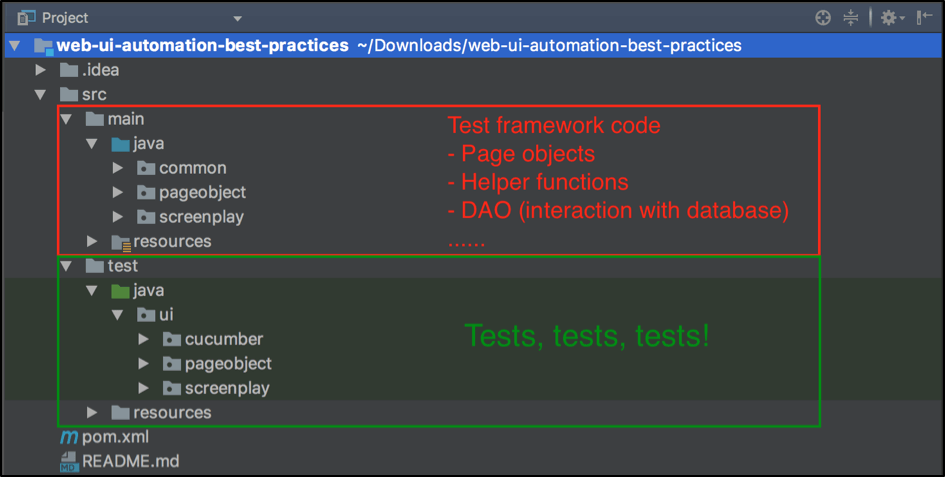 Separation approach for UI test automation